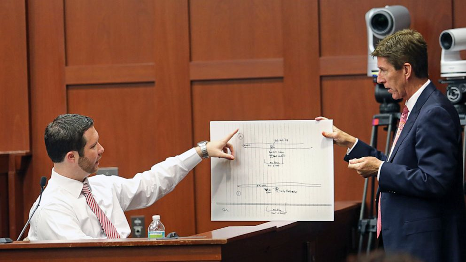 What is the role of a medical expert witness in a car accident lawsuit?
